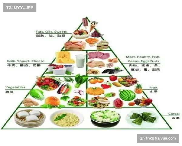 球员饮食控制科学化 营养师团队助力表现提升